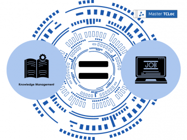 Knowledge Management